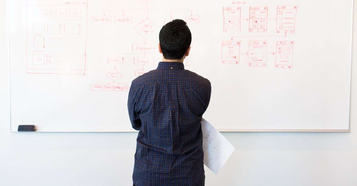 Sitemap of THOUSIF Inc. – UK